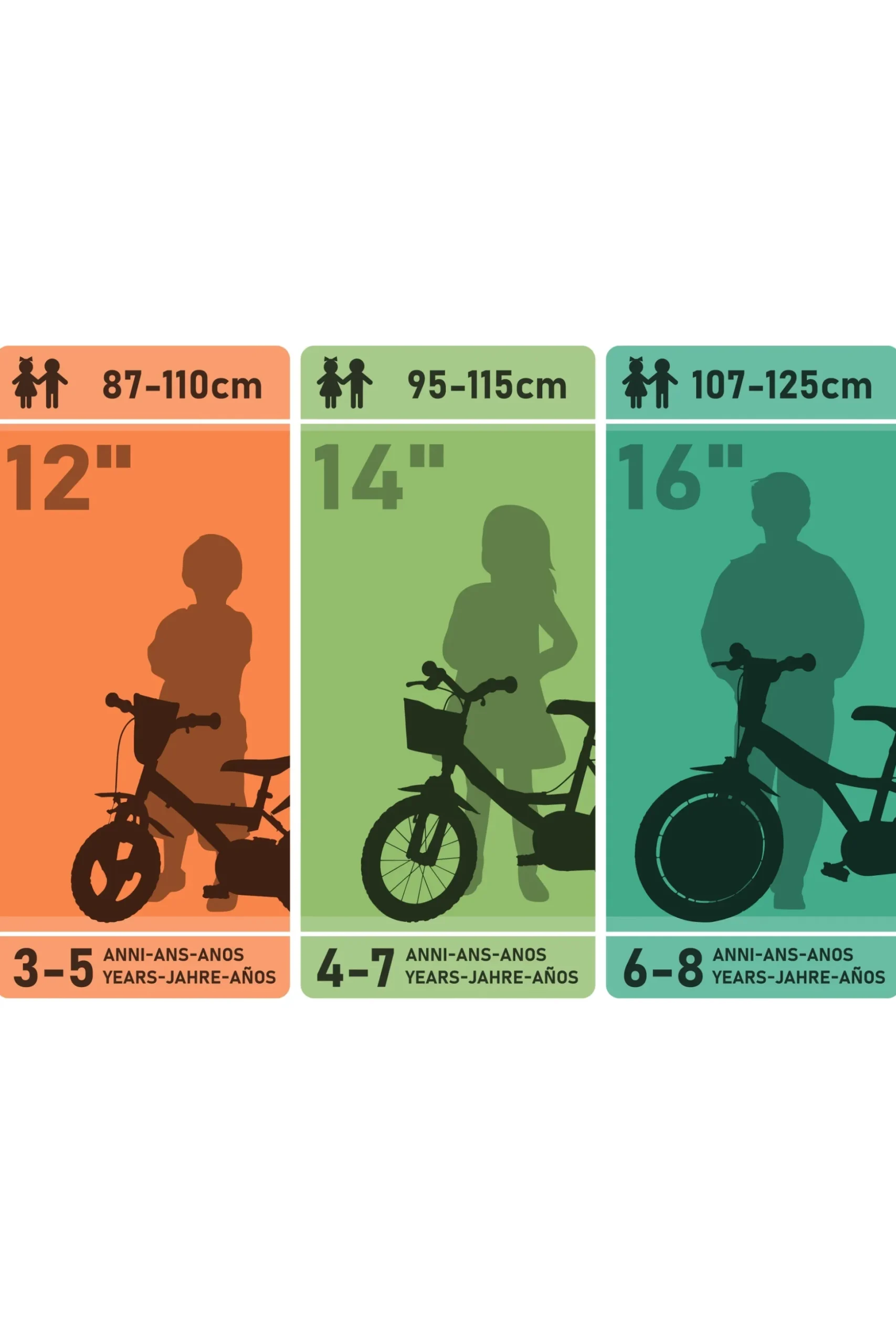 Bicicleta Niños 14 Pulgadas R1 Rojo 4-6 Años