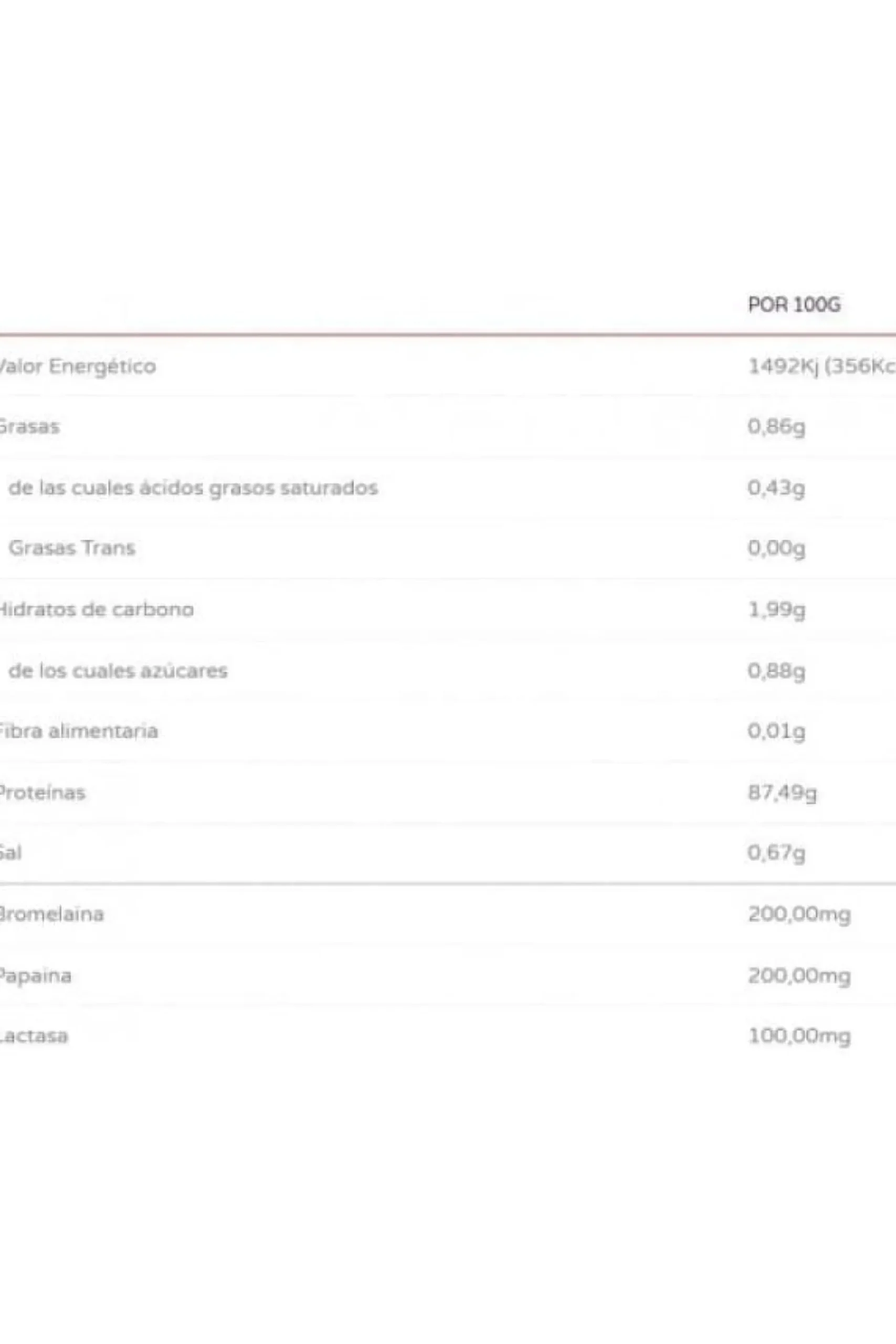 Iso Zero 1 Kg Fresa