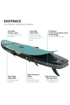 Tabla De Sup Yeaz Lido Exotrace